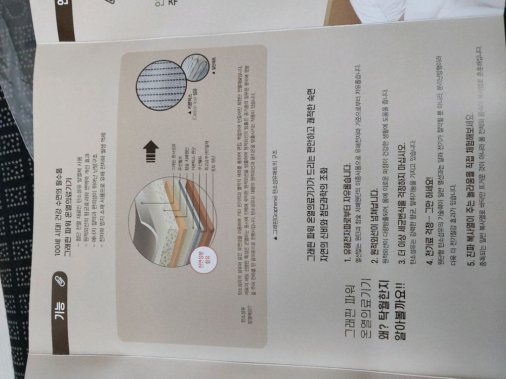 현대테크 그래핀 파워 온열매트 (새상품) 이미지