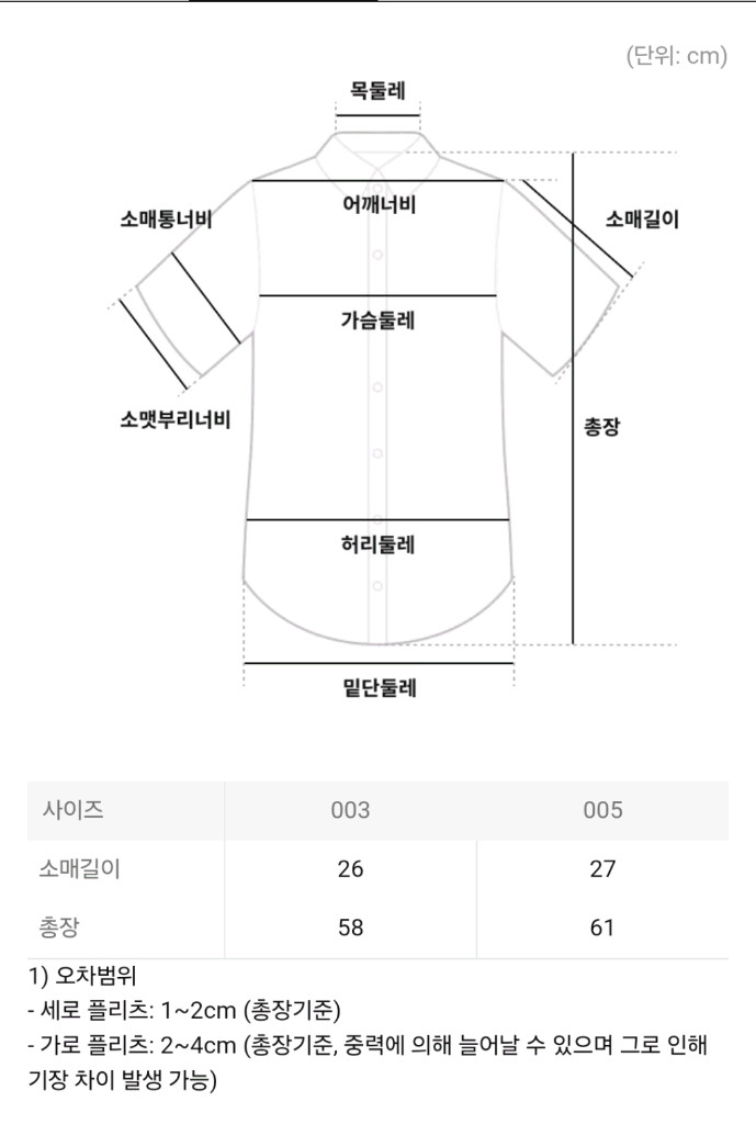 이세이미야케 플리츠플리즈 탑 5월 먼슬리 탑 다크 블루 그레이 이미지