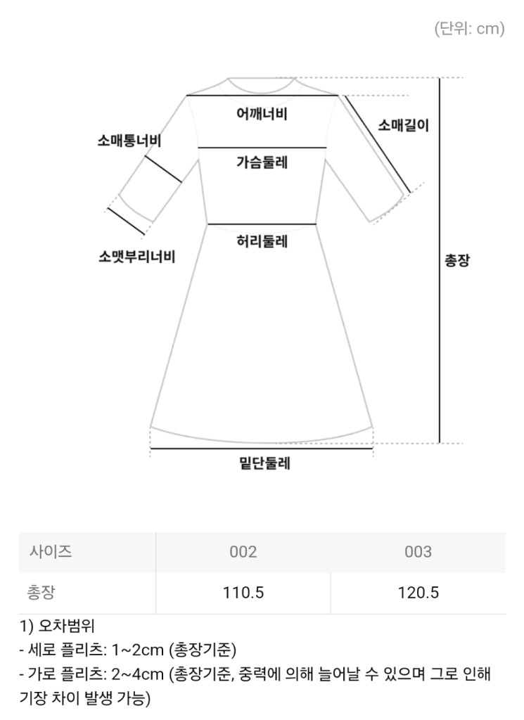 이세이미야케 플리츠플리즈 원피스 5월 먼슬리 원피스 다크 블루 그레이 3사이즈 이미지