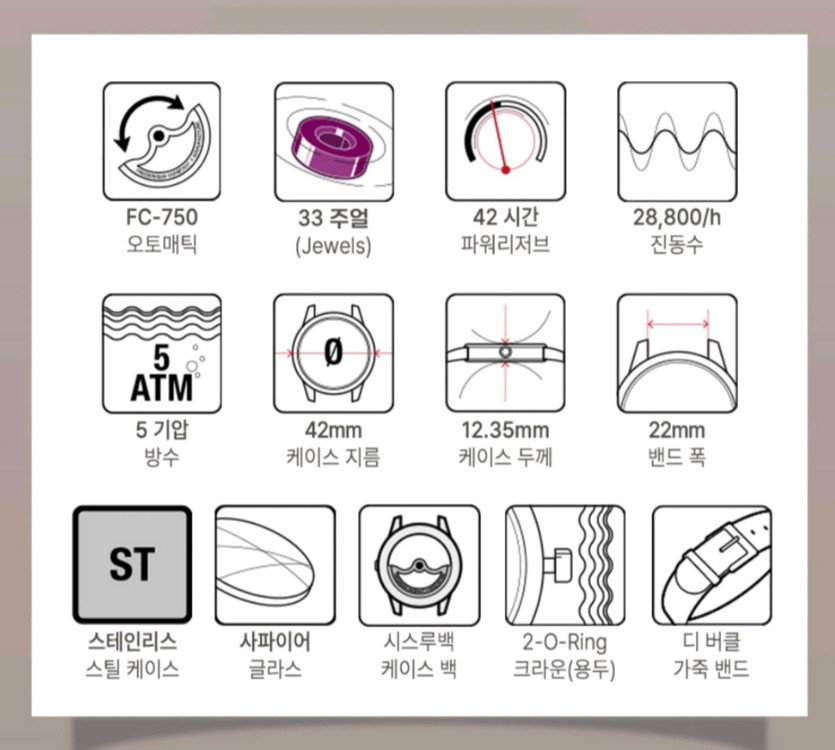 [명품시계 53%할인] 프레드릭콘스탄트 한정판 오토매틱 시계. 매장정품 새제품 이미지