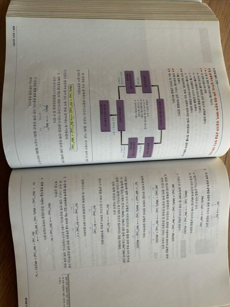 [전공책] 줌달의 일반화학 8판 이미지