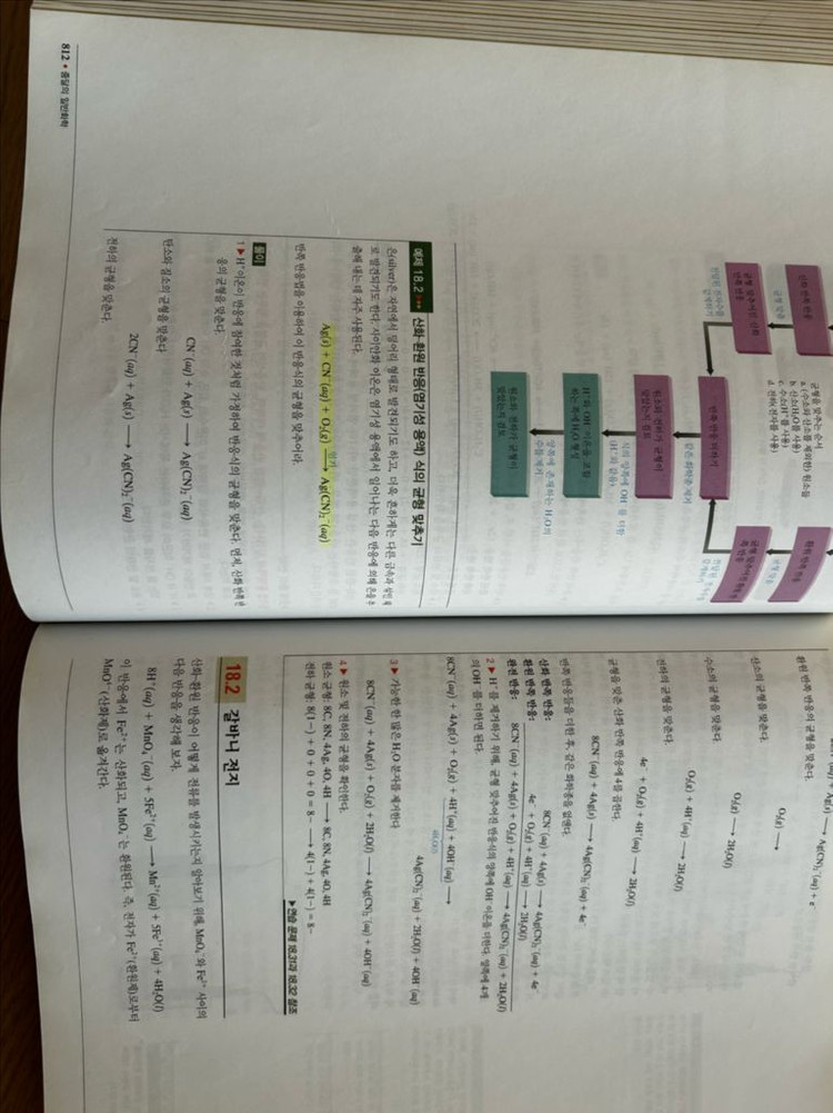 [전공책] 줌달의 일반화학 8판 이미지