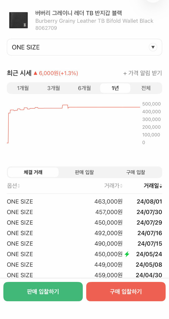 버버리 그레이니 레더 TB 반지갑 블랙 이미지