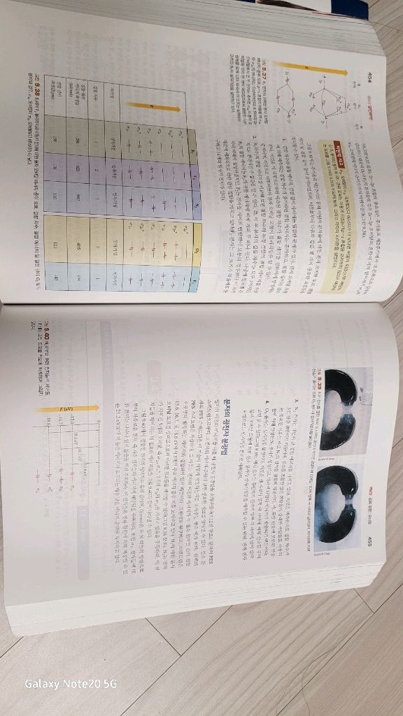 줌달 일반화학 10판 이미지