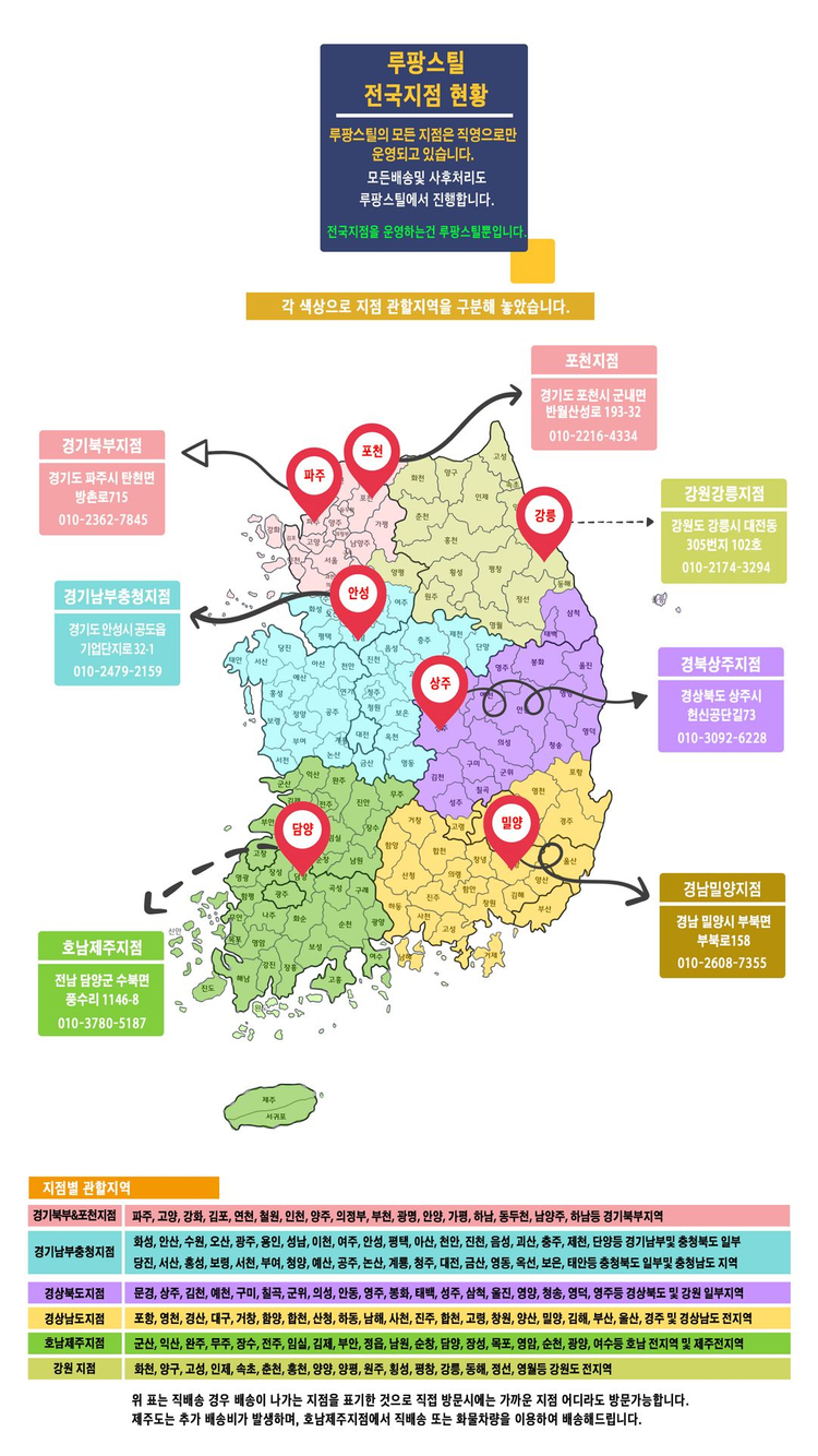 철제앵글 무볼트앵글 농림창고용 앵글 철제선반 중량랙 새제품 고릴라랙 이미지