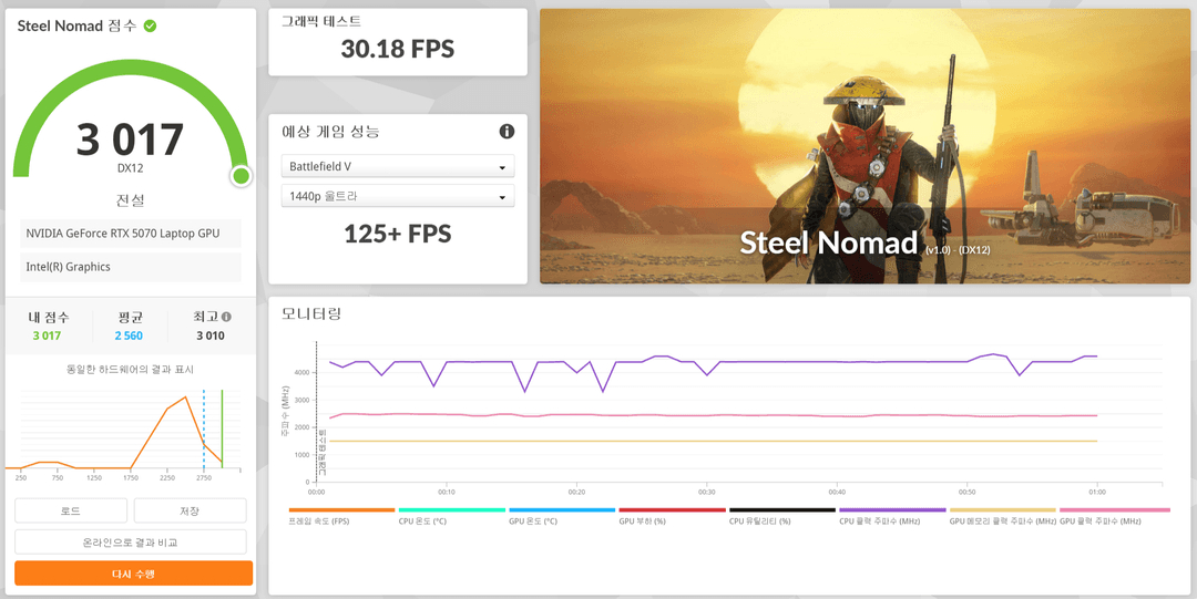 갤럭시북6 울트라 5070 판매합니다(NT960UJH-XD72Y). 이미지