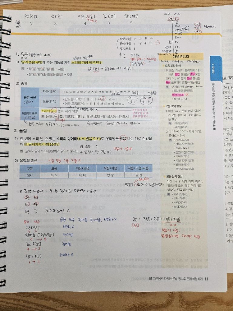 신민숙 쉬운국어 한권으로끝 이미지