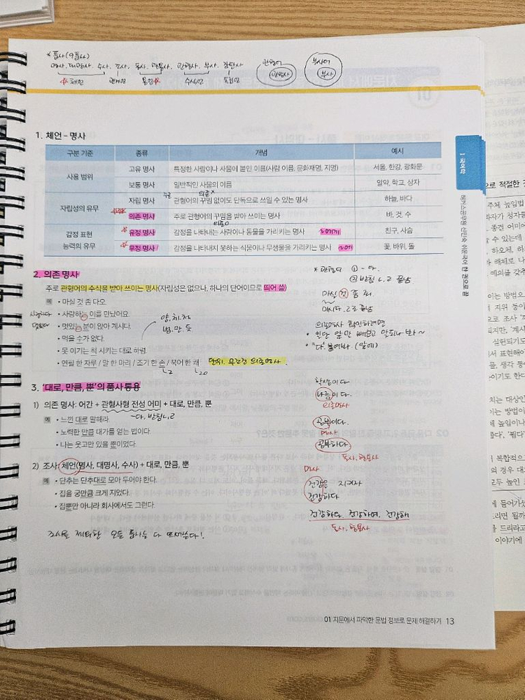 신민숙 쉬운국어 한권으로끝 이미지