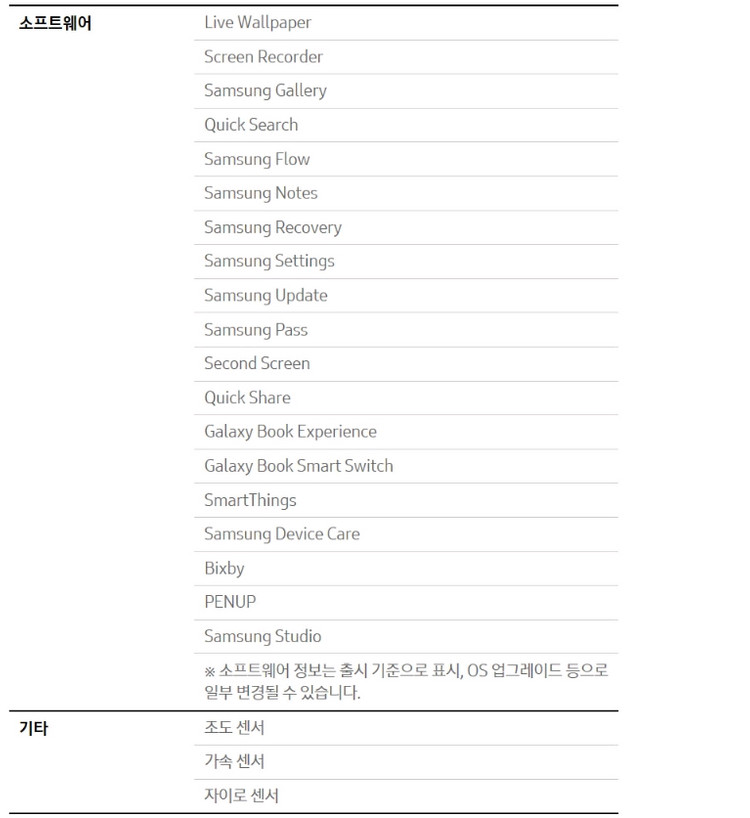 갤럭시북4프로360, NT960QGK-K71A 이미지