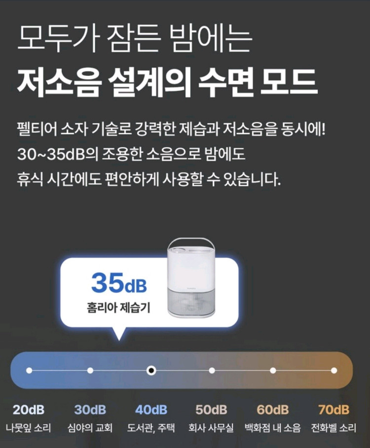 홈리아 미니 제습기 에어라이트 HA-02DH 모델 이미지