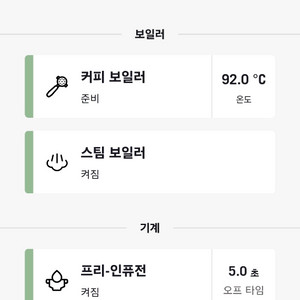 라마르조코 리네아 미니 에스프레소 머신 이미지