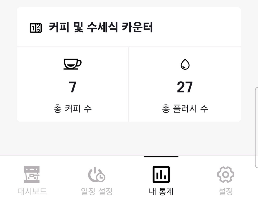 라마르조코 리네아 미니 에스프레소 머신 이미지