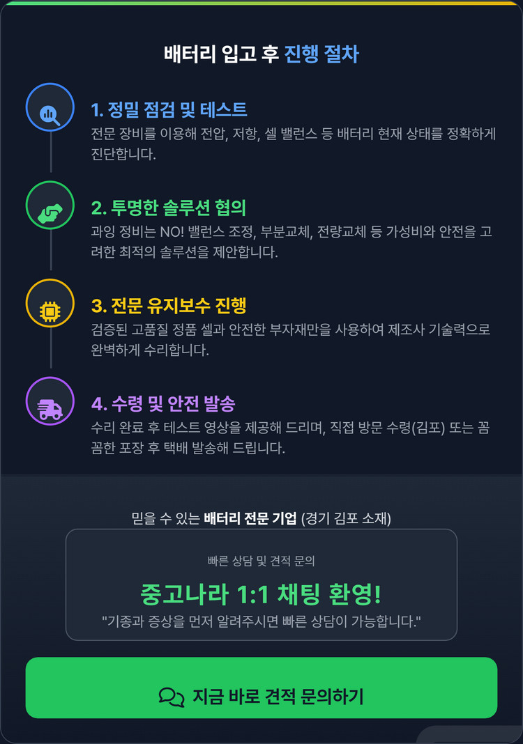 전동스쿠터, 전동킥보드, 전기자전거 등 리튬배터리 수리 및 유지보수 이미지