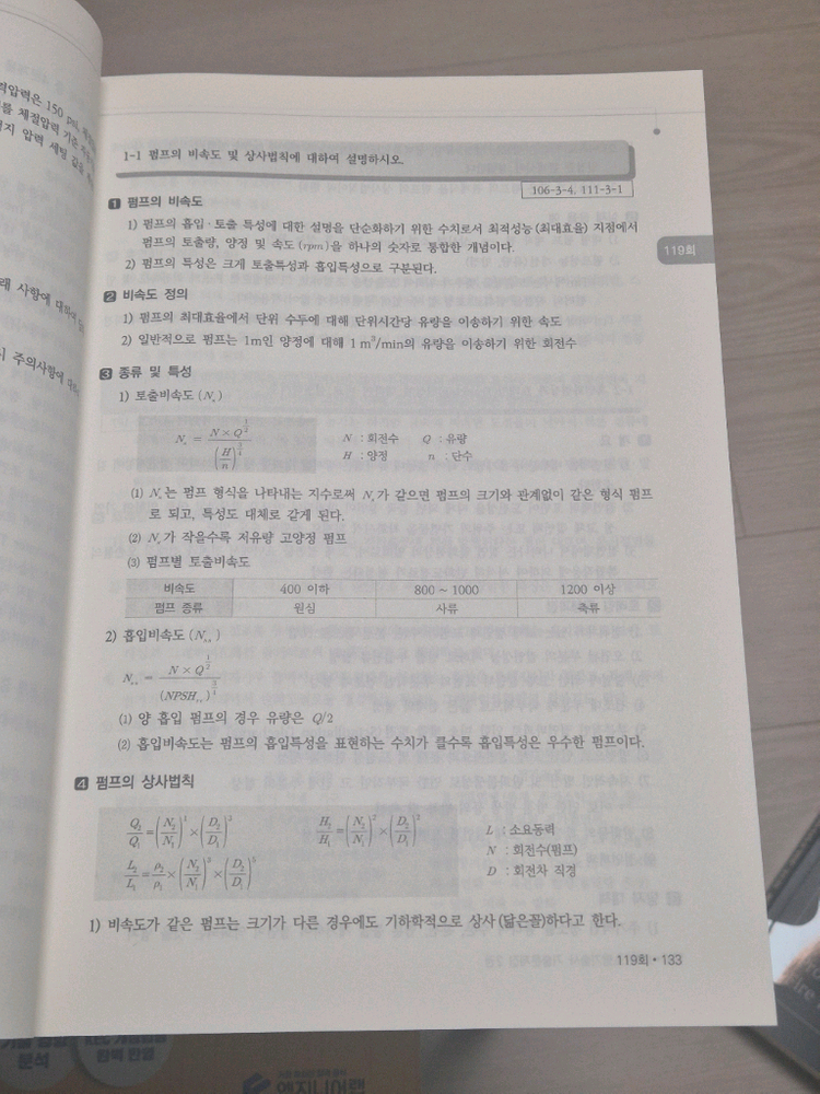 요해 소방기술사 기출문제집 (모아소방) 이미지