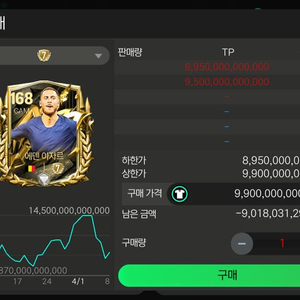 [FC모바일] 귀속 매물 사드립니다 이미지