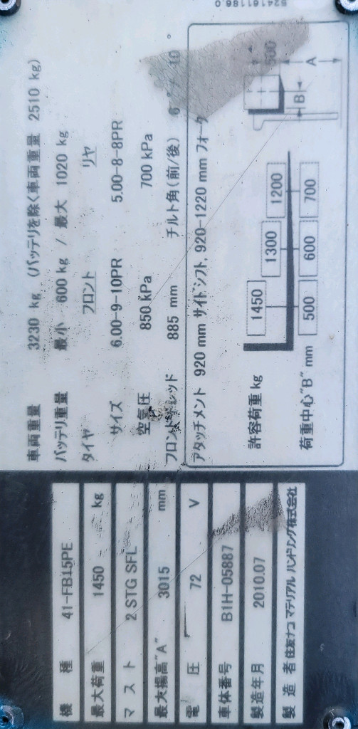 신차급 스미토모 1.5톤 전동지게차 판매 이미지