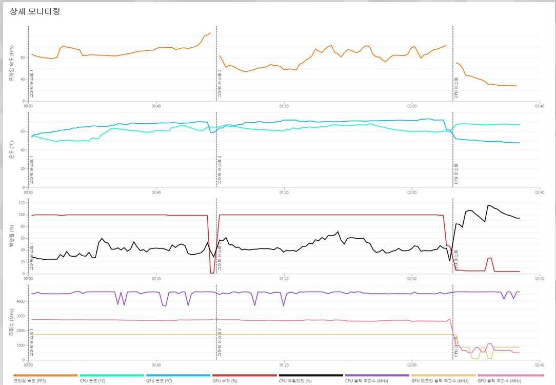 (안산/시흥)라이젠7 5700X, RTX 5060 게이밍 컴퓨터 본체 판매 합니다. 이미지