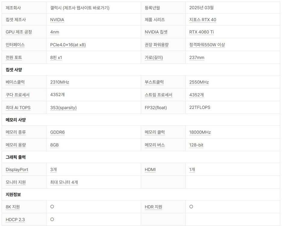 갤럭시 GALAX 지포스 RTX 4060 Ti WHITE(화이트) OC V2 D6 8GB 이미지