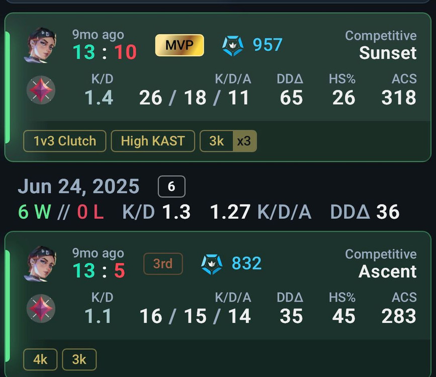 발로란트 신속 안전 대리 이미지