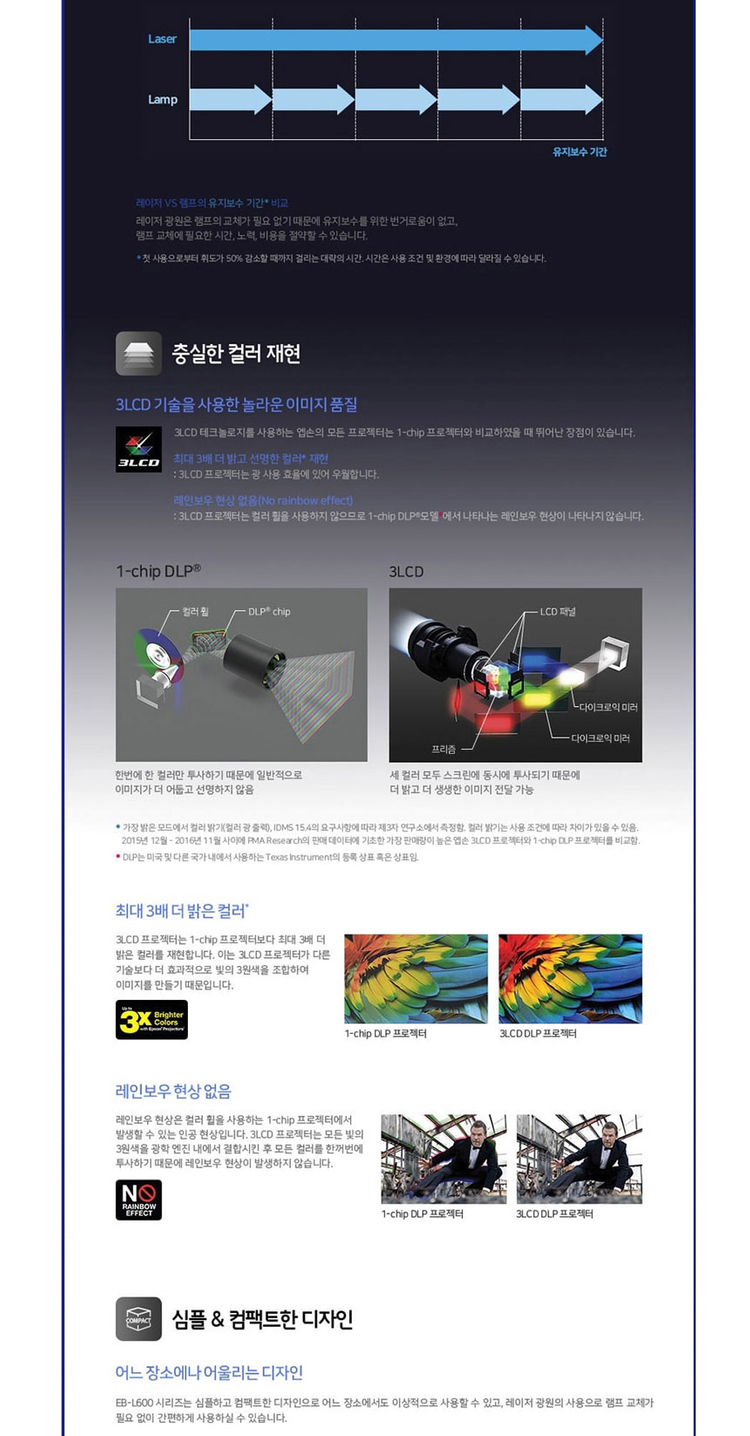 엡손 EB-L610U 6000안시 WUXGA 레이저 중고빔프로젝터 (대회의실,강의실,업소용 추천) 이미지