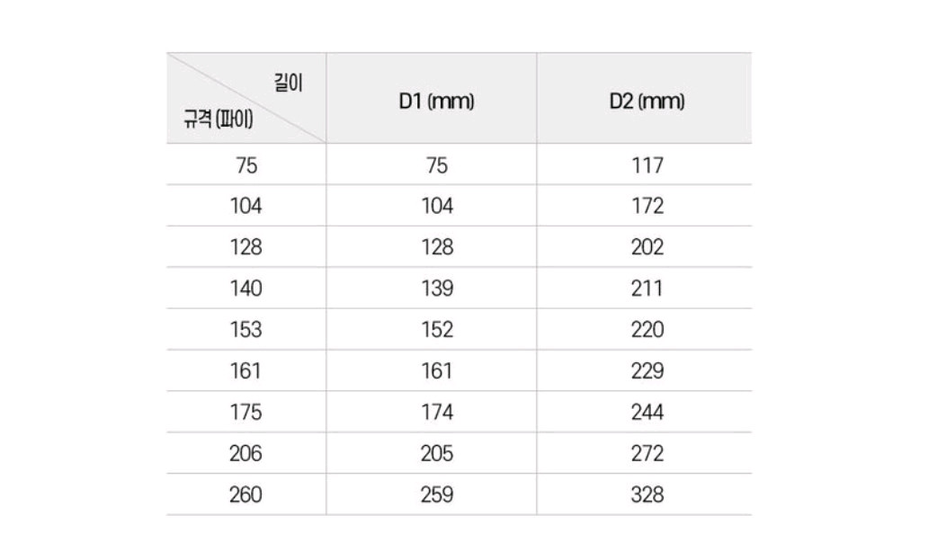환기자재 배관 커버 덕트 닥트 마감링 이미지