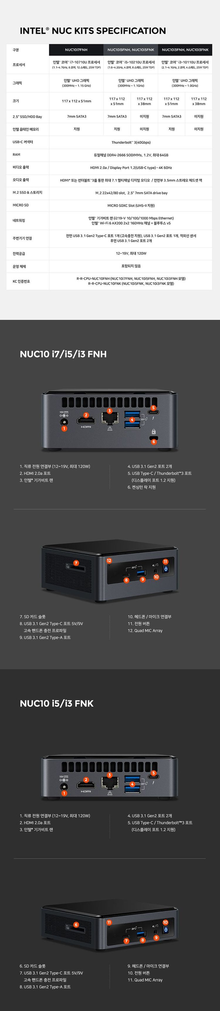 [중고] 인텔 NUC KITS 미니PC NUC10i5FNH (i5-10210U/8G/NVMe 256GB) 이미지