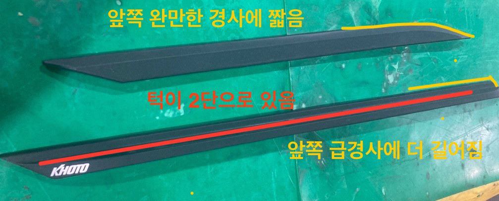 올뉴•더뉴카니발(YP 3세대) 코토 시즌2•시즌3 일체형루프박스용 사이드 수전사카본그립 이미지