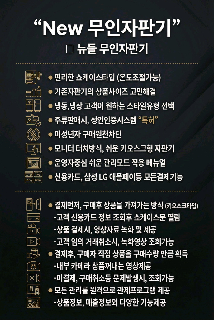 무인판매기. 무인자판기. 쇼케이스 키오스크 냉장형 저렴하게 판매합니다. 이미지