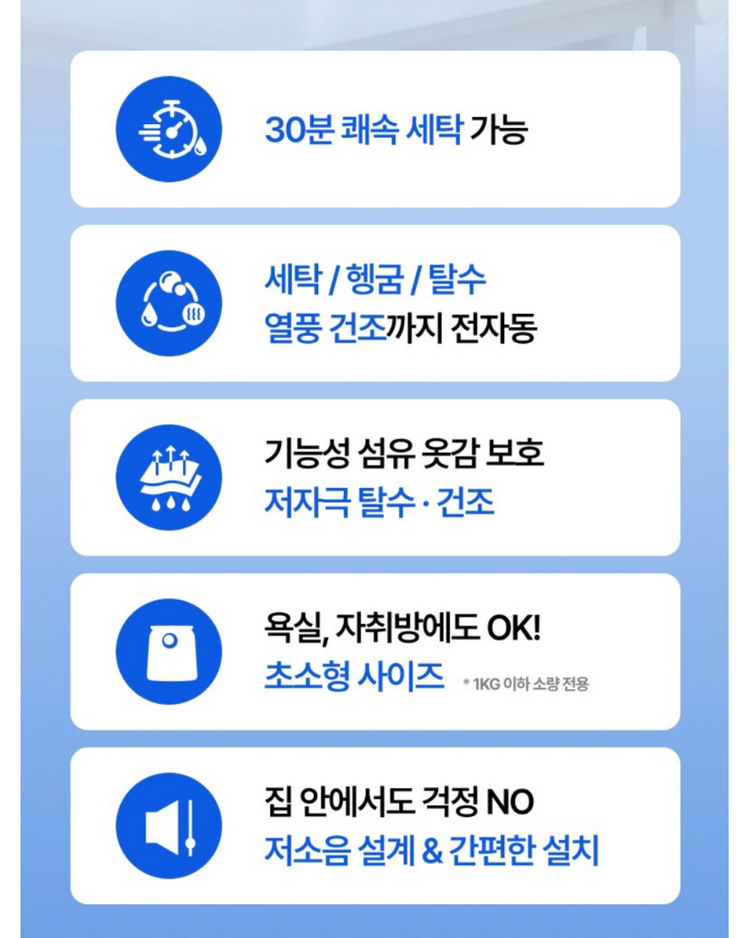 미니 세탁기 새제품 1회 테스트만 했음 이미지