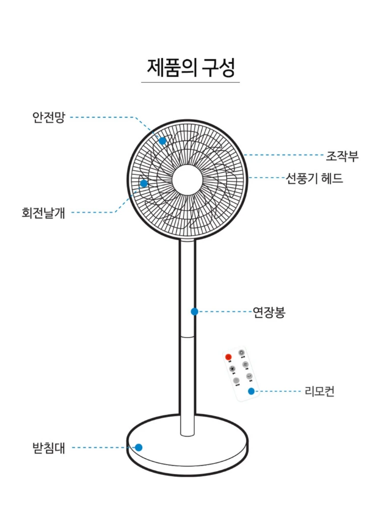 플러스 리모트 스탠드 팬큘레이터 리모컨형 이미지
