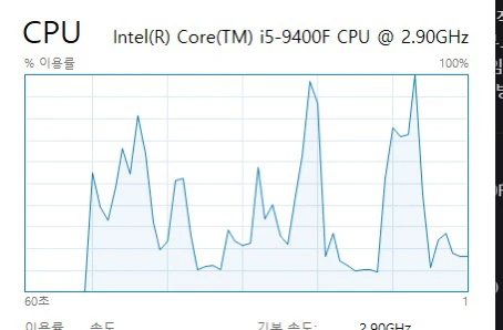 급처)GTX 1660 본체세트 판매합니다 이미지