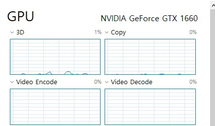 급처)GTX 1660 본체세트 판매합니다 이미지
