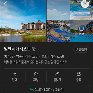 알펜시아리조트 평창 숙박권 이미지