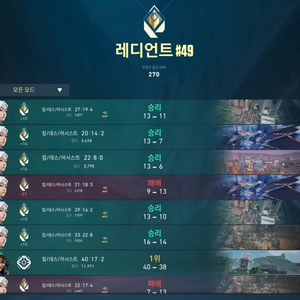 발로란트 무료, 최저가 대리 이미지