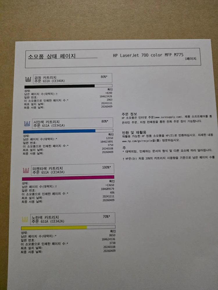 HP M775 MFP A3 칼라 레이저 복합기 엔터프라이즈 이미지