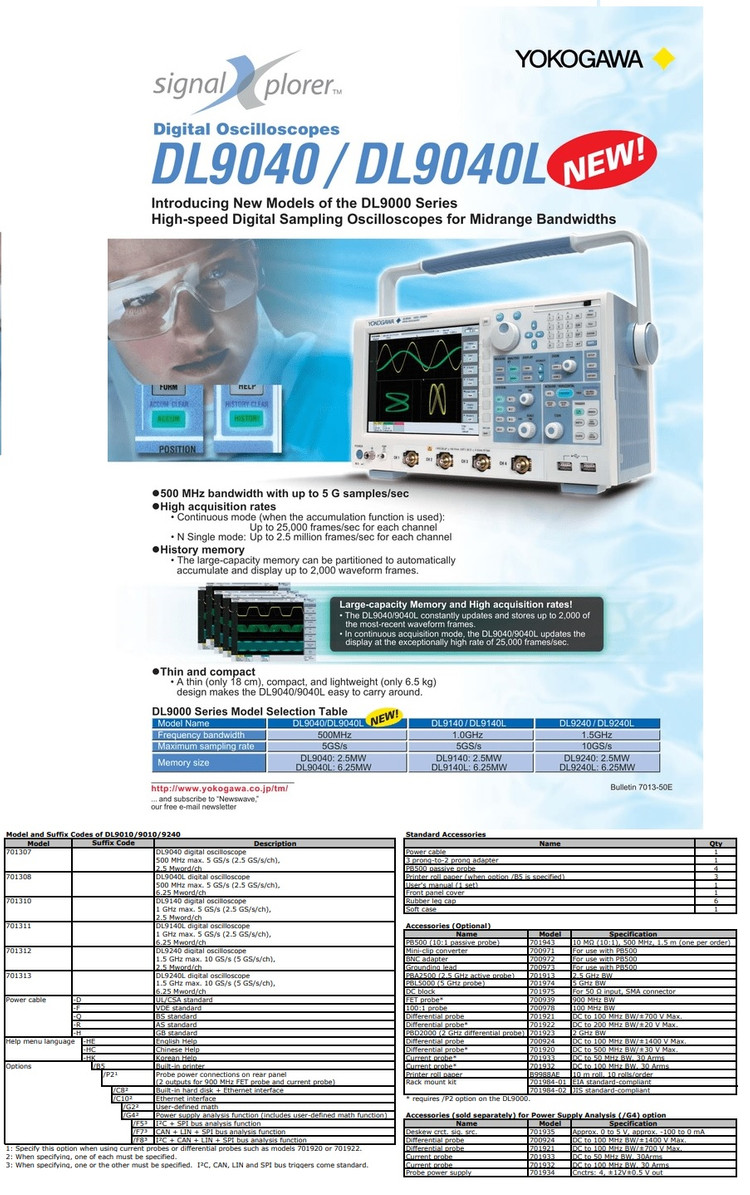Yokogawa DL9040 500MHz 디지털 오실로스코프 이미지