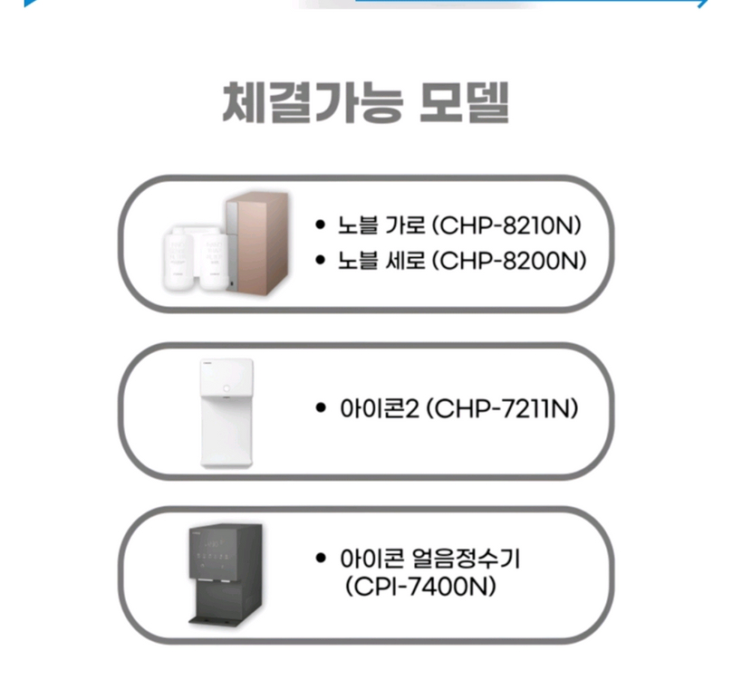 코웨이정수기 필터 CHPI-7400N CHP-7211N 이미지