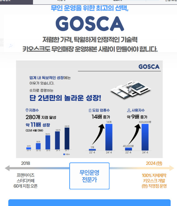 [급매] 위커스 i-20 / i-10 키오스크 풀세트 (스터디카페,무인매장,카페 등) 이미지