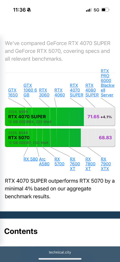 미친성능 고성능 게이밍 컴퓨터 라이젠 5700x3d + RTX 4070 super + 32기가 + 2테라 이미지