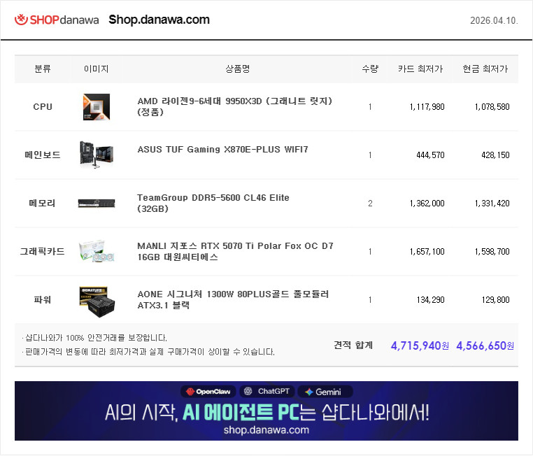 신품급 9950x3D + DDR5 64GB + RTX 5070 Ti + X870E 메인보드 + 1300W 파워 풀세 이미지