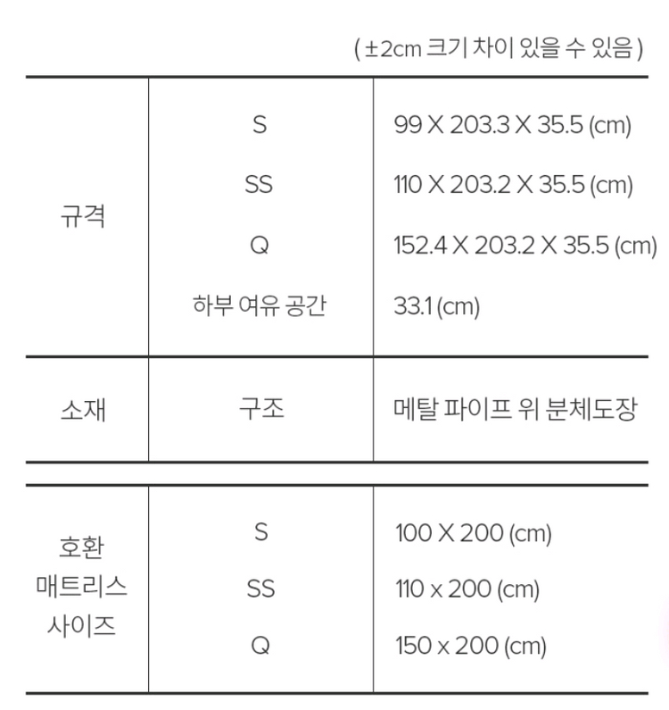 퀸 사이즈 침대 세트 (지누스 프레임 & 베스트슬립 매트리스) 이미지