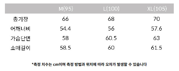 TNGT/티엔지티 세미오버핏 데님 트러커 자켓 워시드 블랙 L(100) 사이즈 (새상품, 마지막 할인) 이미지
