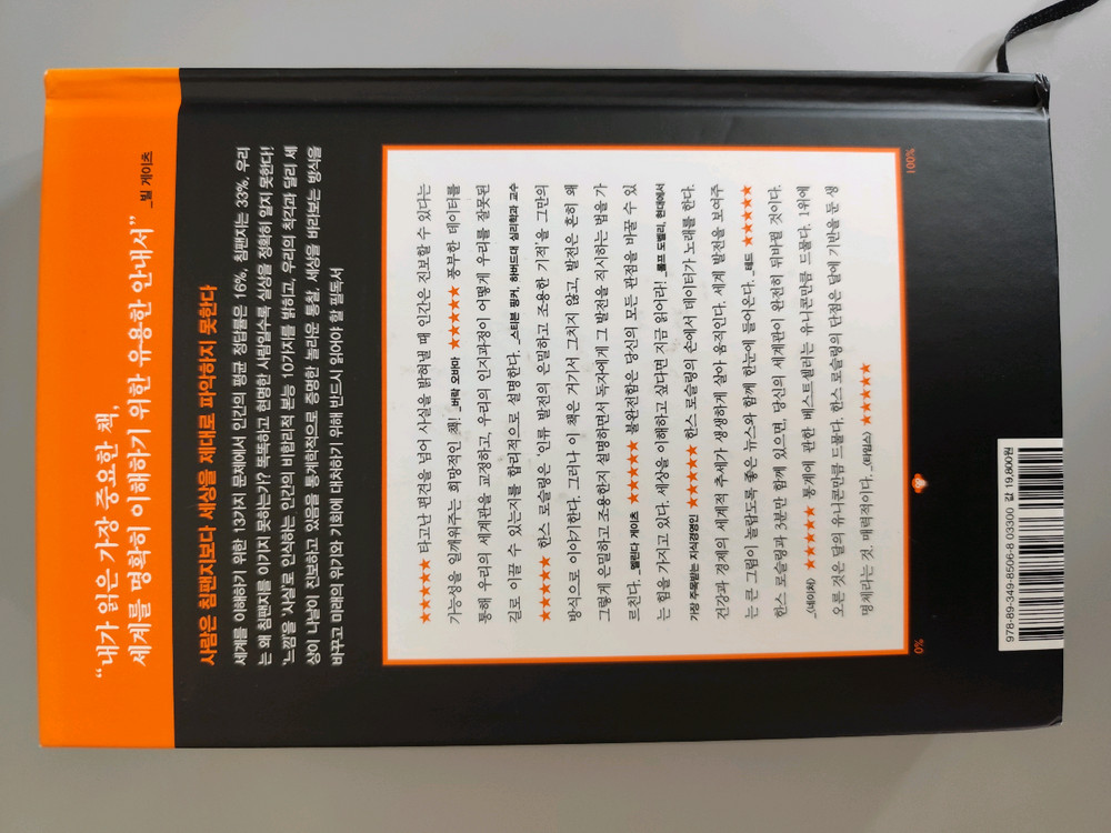 책 도서 팩트풀니스 한스 로슬링 이미지