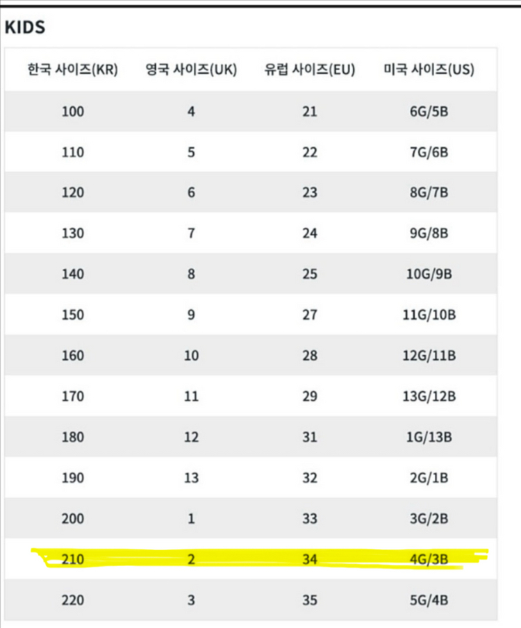 헌터키즈 장화 UK2 이미지