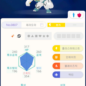 포켓몬스터 이로치 제라오라 (소드실드 스칼렛 바이올렛 포챔스 닌텐도) 이미지