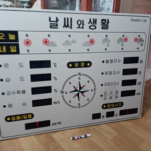 디지털 자동기상관측장비 Weather life (WL-001) 날씨와 생활 이미지