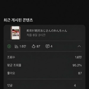 수익창출 활성화 유튜브 채널 판매(구독자 1,479명) 이미지