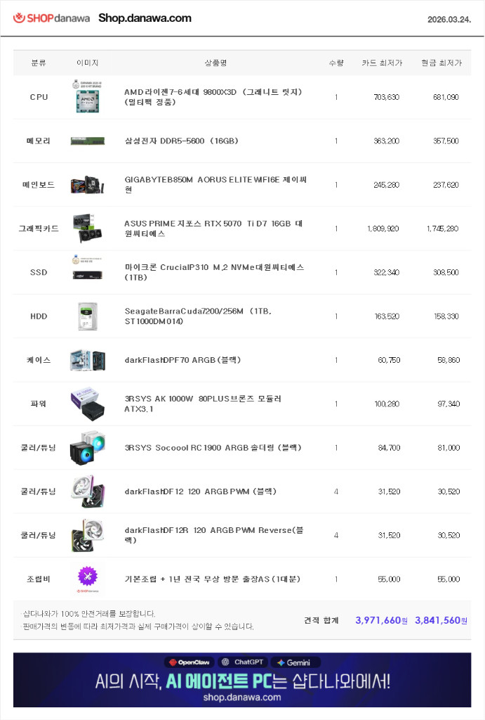 (새제품 블랙)9800X3D, RTX5070Tl, B850M WIFI,1000W, 공랭최강, 방송게이밍컴퓨터본체 이미지