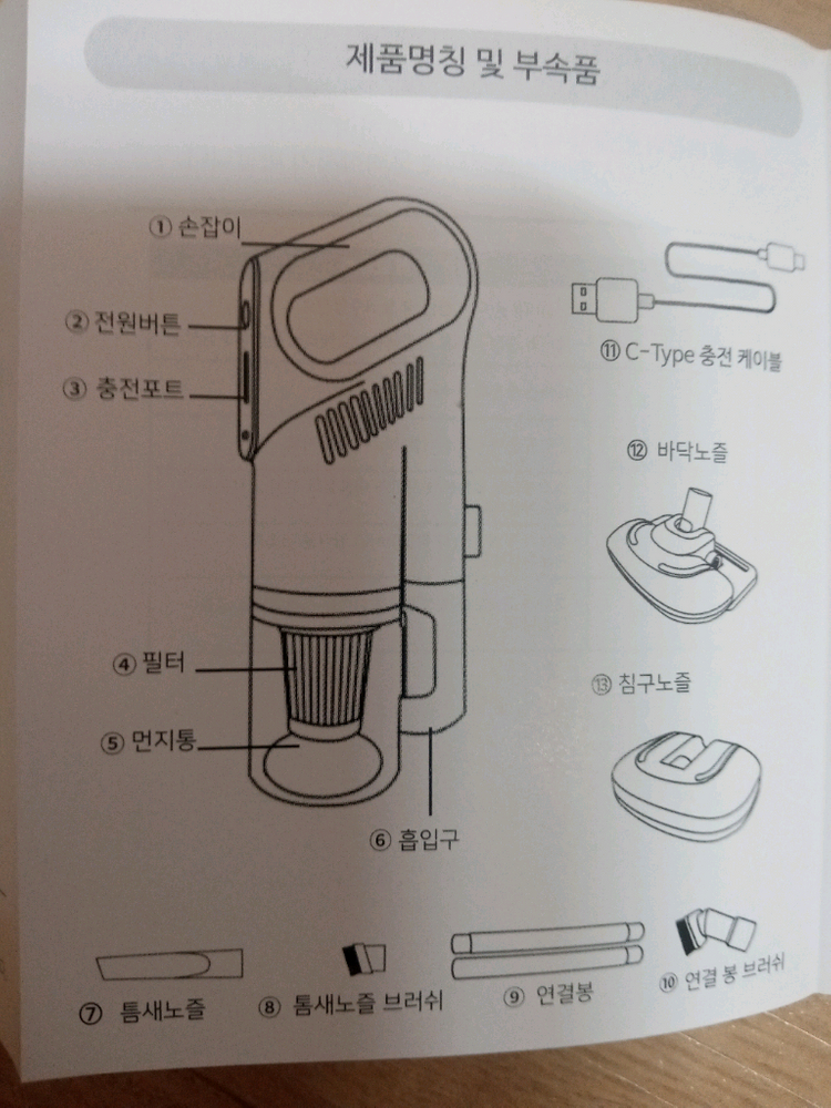 새 제품 4n1 무선 진공 청소기 택포함 34,000원에 판매 합니다. 이미지