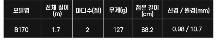 쭈꾸미,갑오징어전용 선상낚시대 이미지